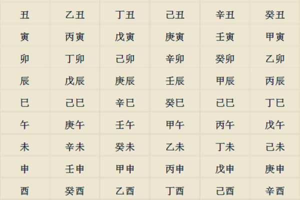 八字算命大运