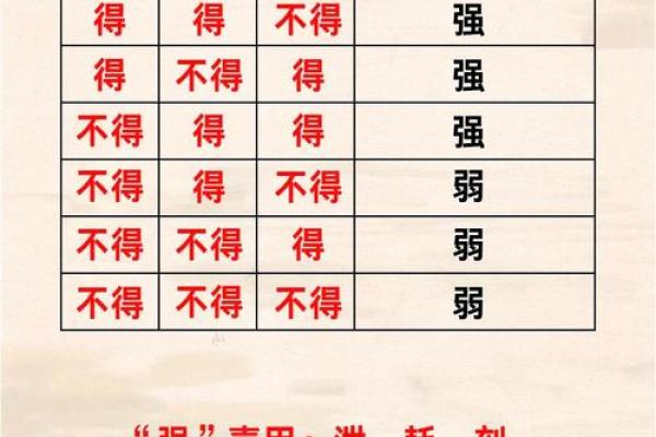 八字奇格