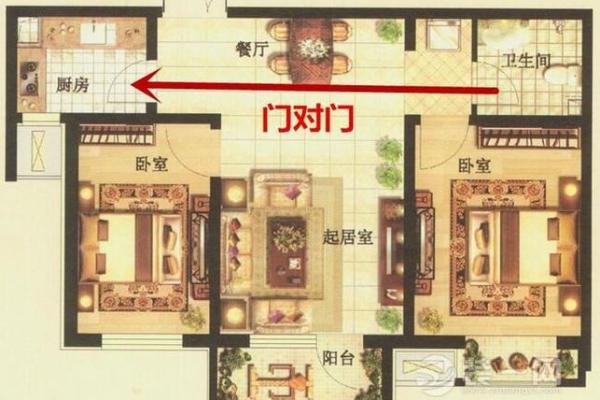 风水资讯，谈长安灞桥区域风水