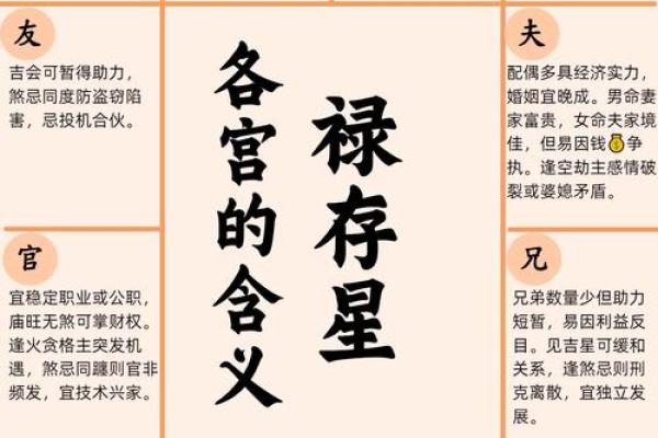 紫薇斗数得不
