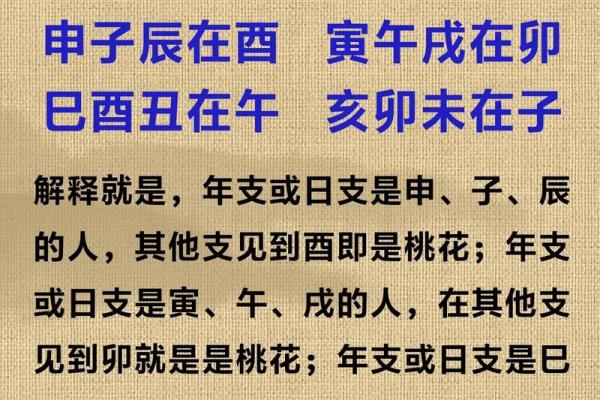 八字身弱桃花