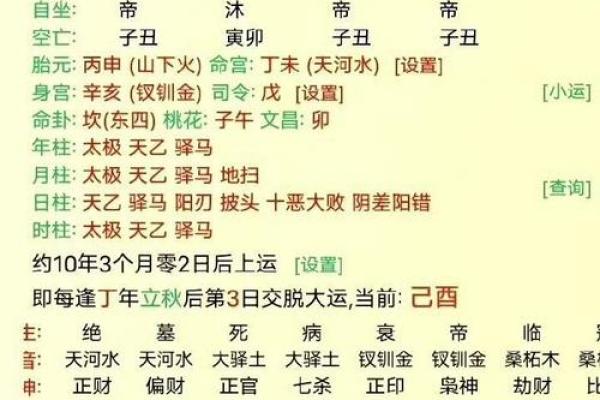 宫度论命法，宫度算命解析