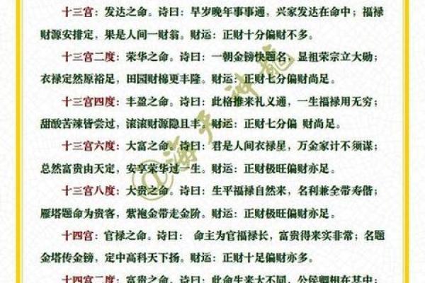 宫度论命法，宫度算命解析