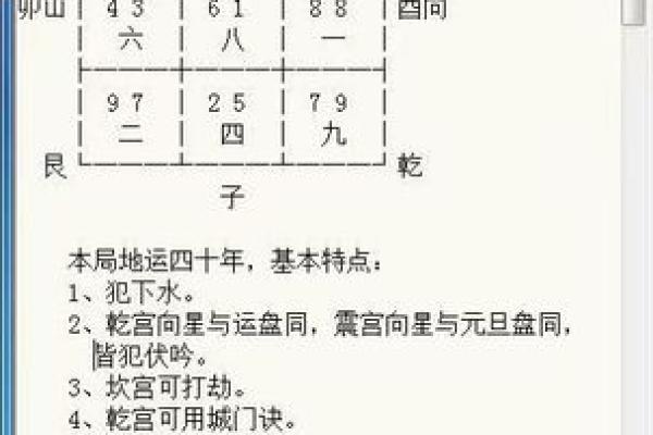 玄空飞星风水pdf详细介绍玄空飞星风水知识