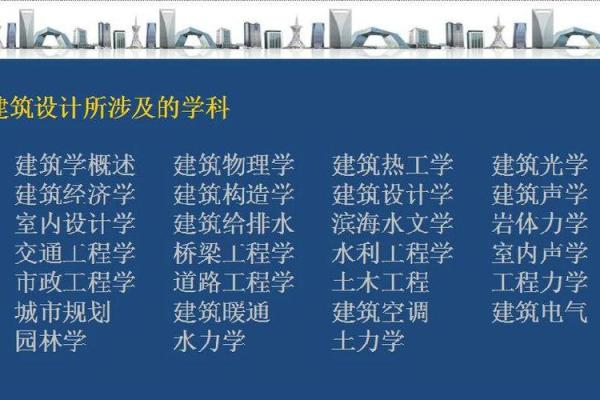 论文风水学分析探究其在建筑设计中的应用价值