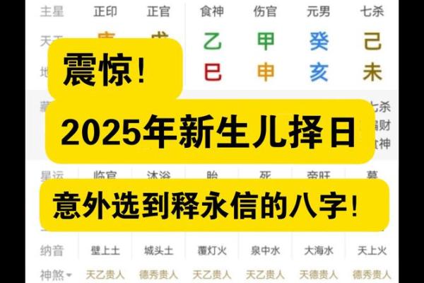 什么是八字择日 八字择日是什么