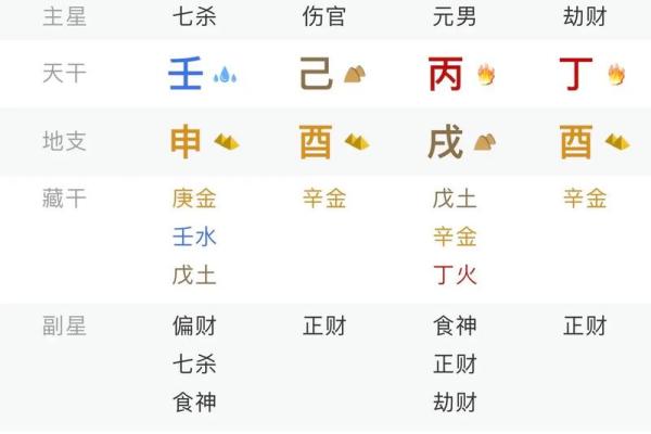 免费农历生辰八字算命
