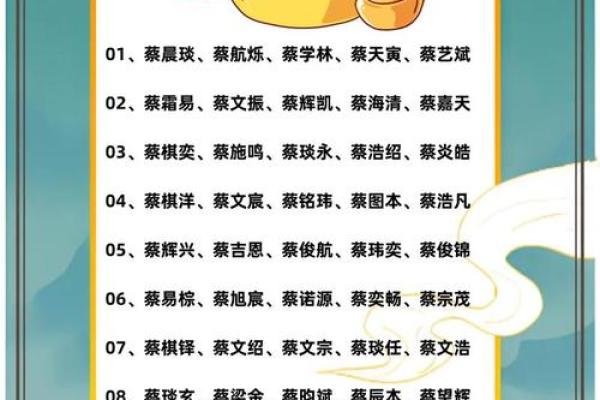 姓名免费起名打分测试