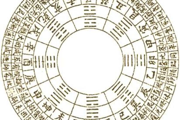 古老八字