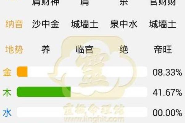 丑时对应的八字是什么