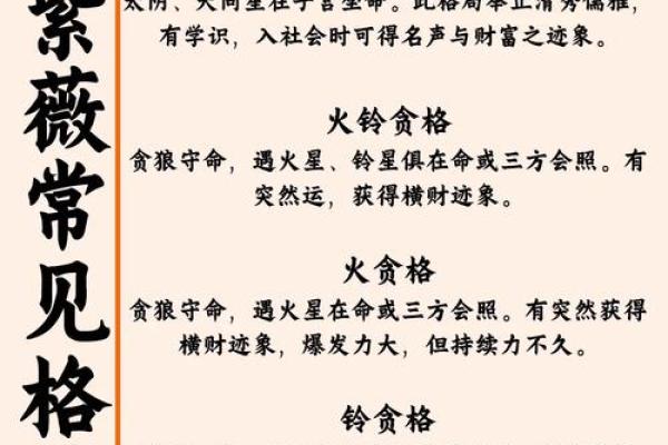 紫薇斗数癌症