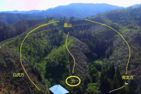 如何选择墓地风水