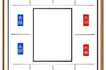 紫薇斗数网站在线排盘