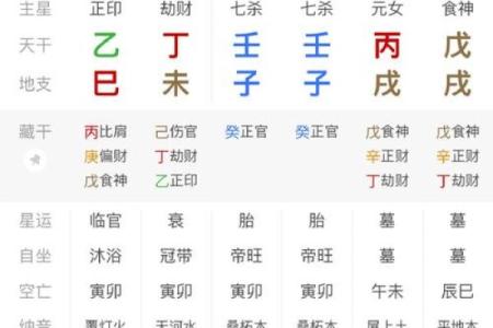 八字有印
