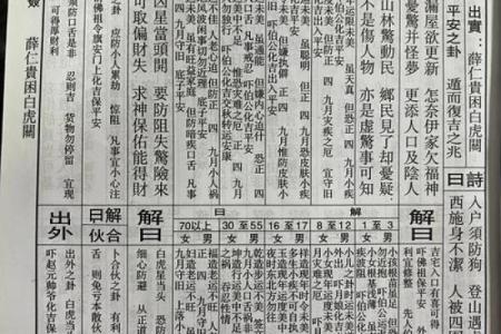 石竹山九仙君灵签54解签