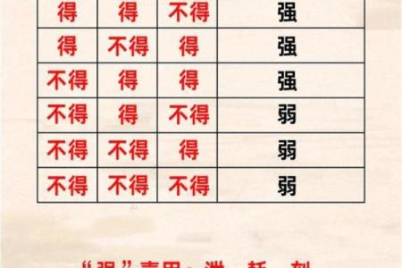 八字标语