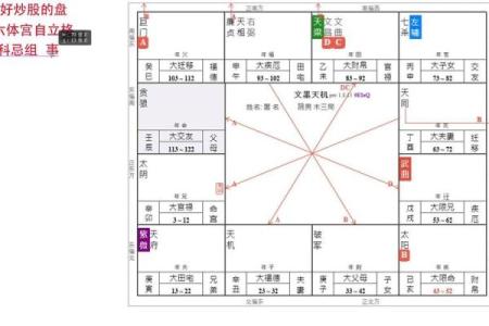 紫薇斗数大运音频