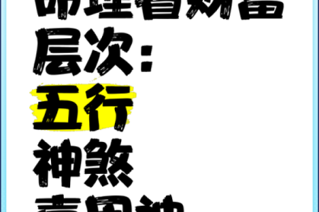 八字中五行生克的术语，用神，星宿神煞，
