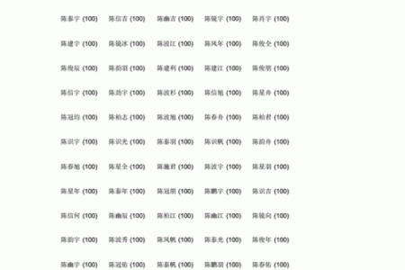 姓名免费起名打分测试