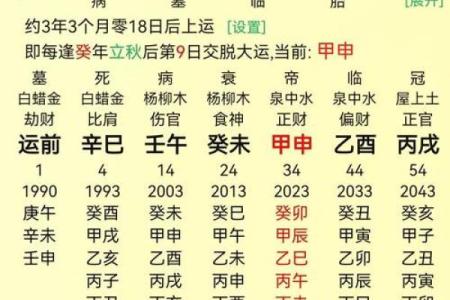 古老八字