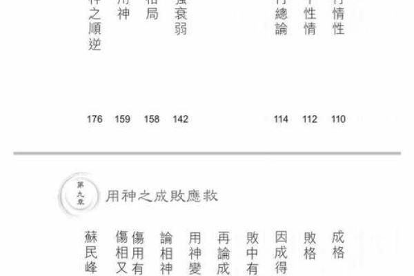 苏民峰八字