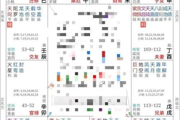 紫微斗数兴趣 紫微斗数爱好交流群？