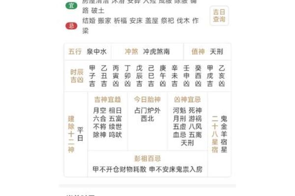 福建易经八字取名：如何恰当命名宝宝？
