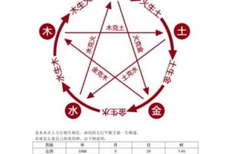 八字喜用神为金的人如何 哪些特性
