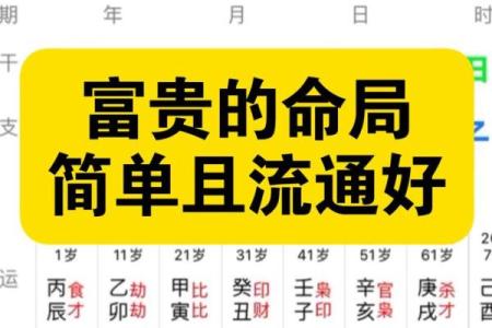 经商的八字