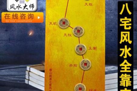 解读十大风水聚财阵法都有哪些