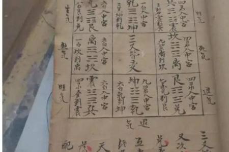 命理八字分三元吉凶表