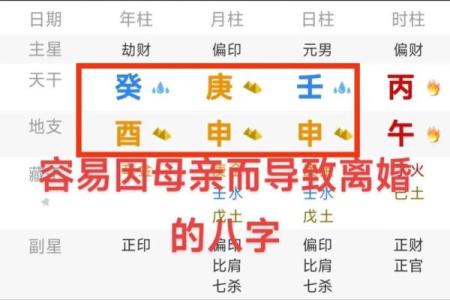 《四柱八字》如何看自己何时结婚，及经验断语（仅供爱好者参考）