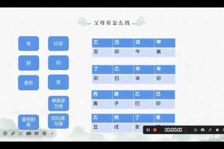 盲派八字视频
