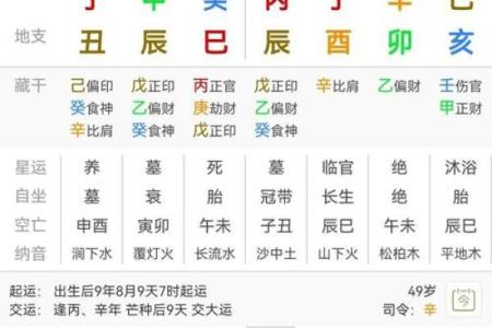 八字神准