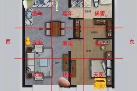 家庭风水怎么选房子