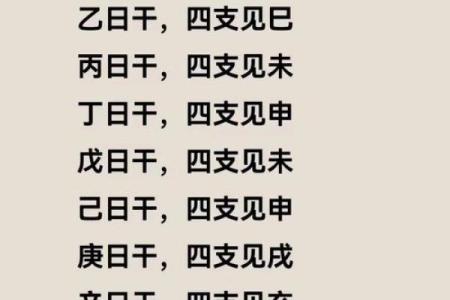 日柱算命神秘的八字有哪些