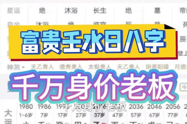 领导八字