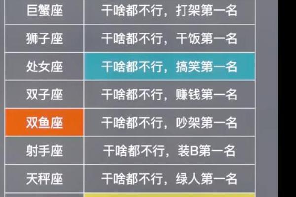 生日命运：九月二十五是什么星座？