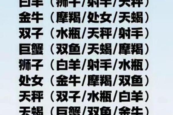 四大渣男星座