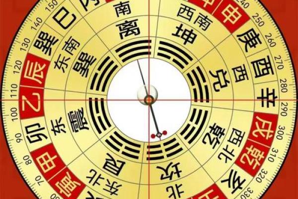 金命人买房朝向什么方位最好