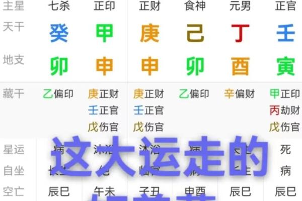 八字纯阴命格奇硬,纯阴女命八字带癸漂亮