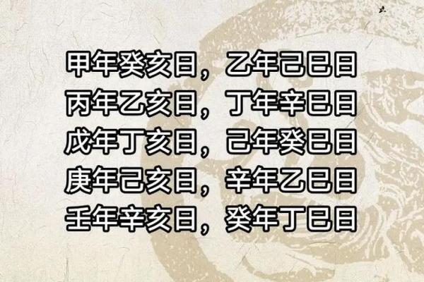 老黄历择吉日结婚以及结婚注意事项
