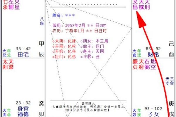 紫薇斗数如何看大限