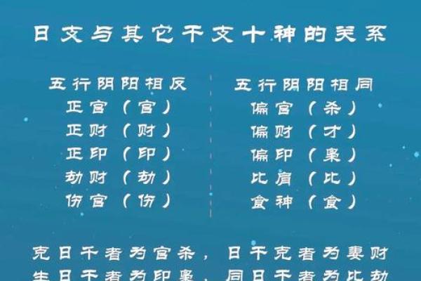 算命说十个八字什么意思