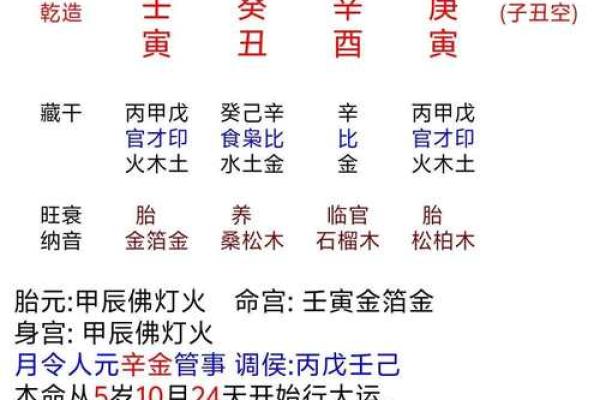 八字算命预测准不准