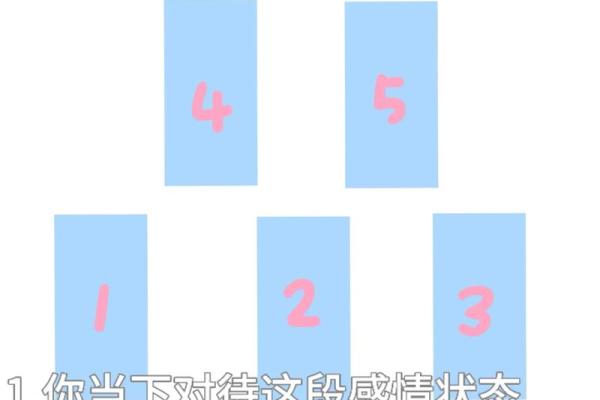 塔罗测试你暗恋的人会表白吗