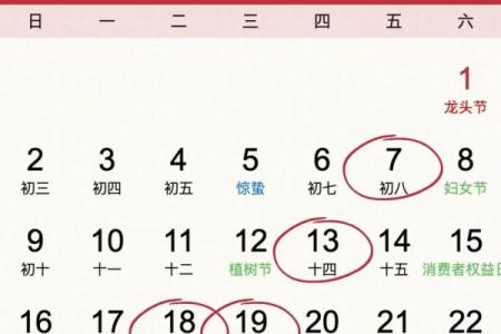 教你选择吉日开业，教你目前广为流行的方法