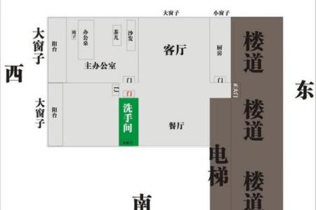 职场格子办公桌风水小常识