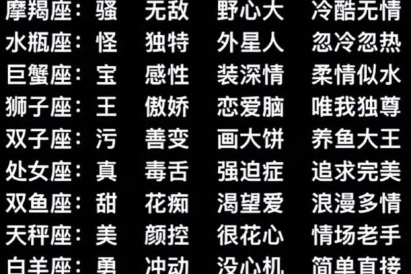 十二星座适合什么乐器请说出理由