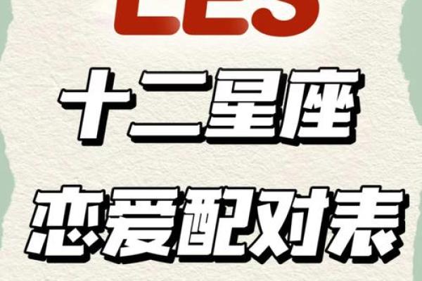 qq上怎么看自己和好友星座配对